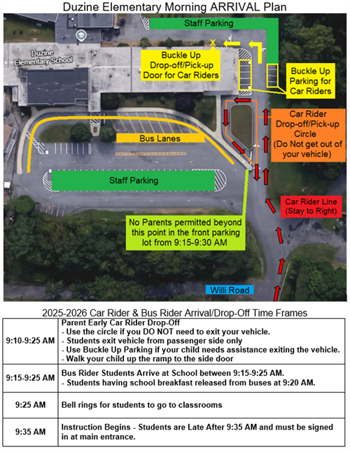 Duzine Elementary Morning ARRIVAL Plan